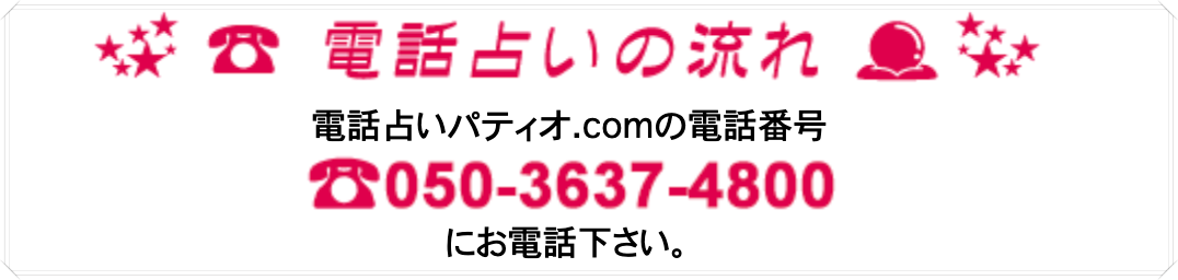 電話占いパティオ利用方法